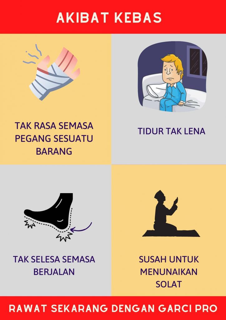 kebas-boleh-menyebabkan-724x1024