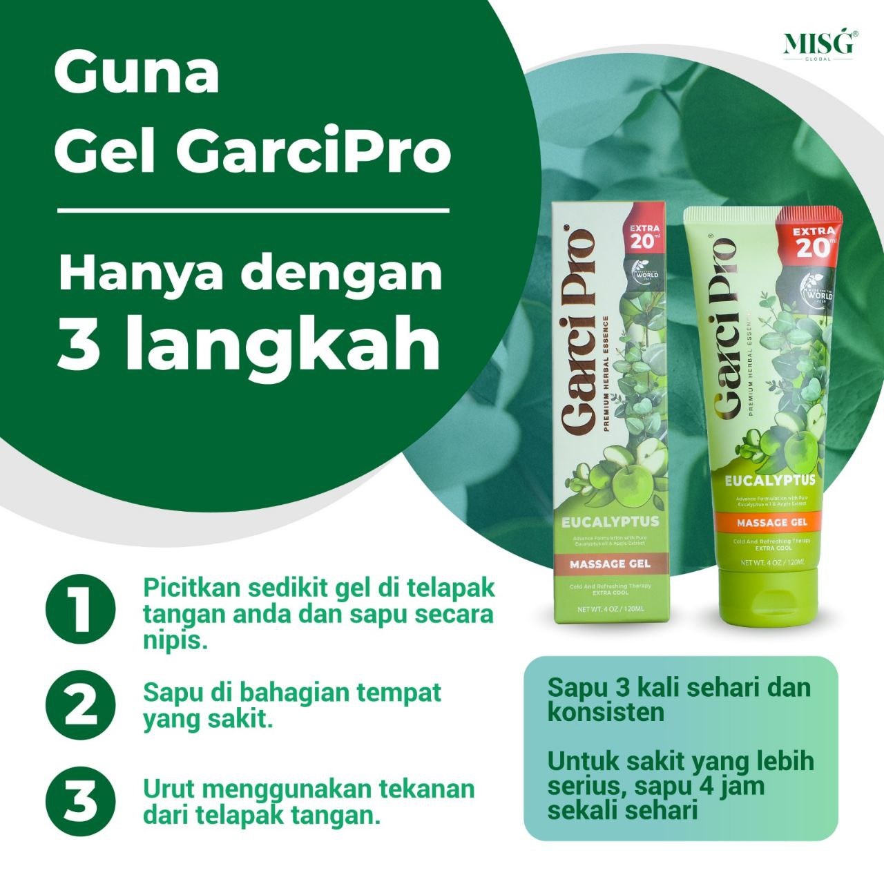 Cara Guna